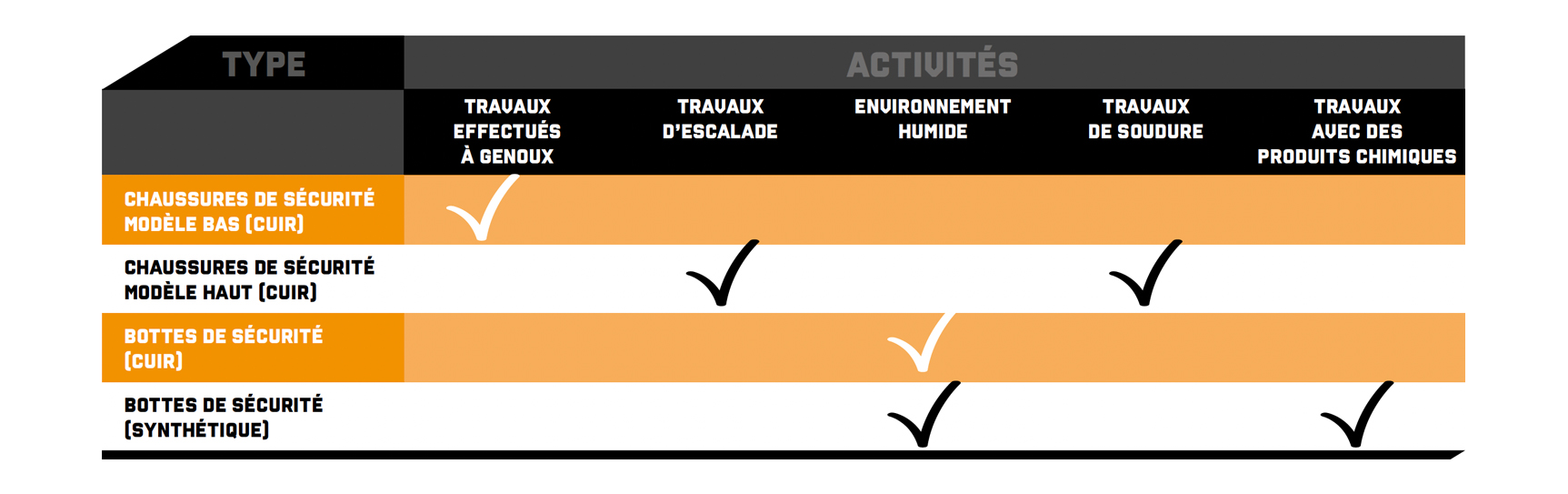 ici votre image